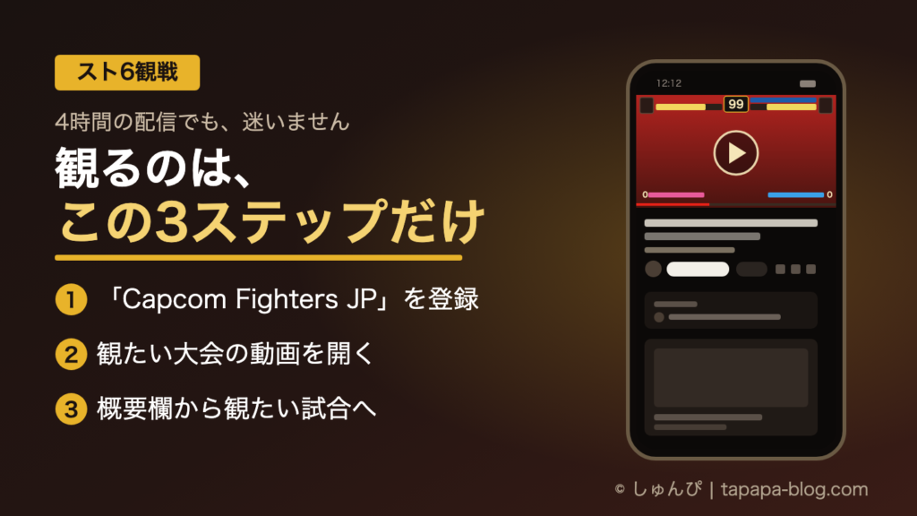 スト6の大会を観る3ステップを示した画像。1つのチャンネルを登録し、観たい大会の動画を開き、概要欄から観たい試合へジャンプする